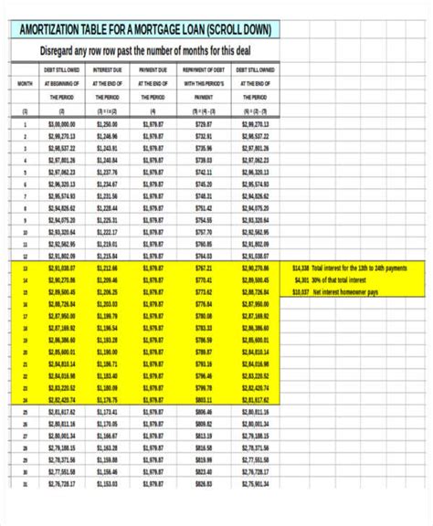 Calamity Loan » Afpslai Loan Calculator.